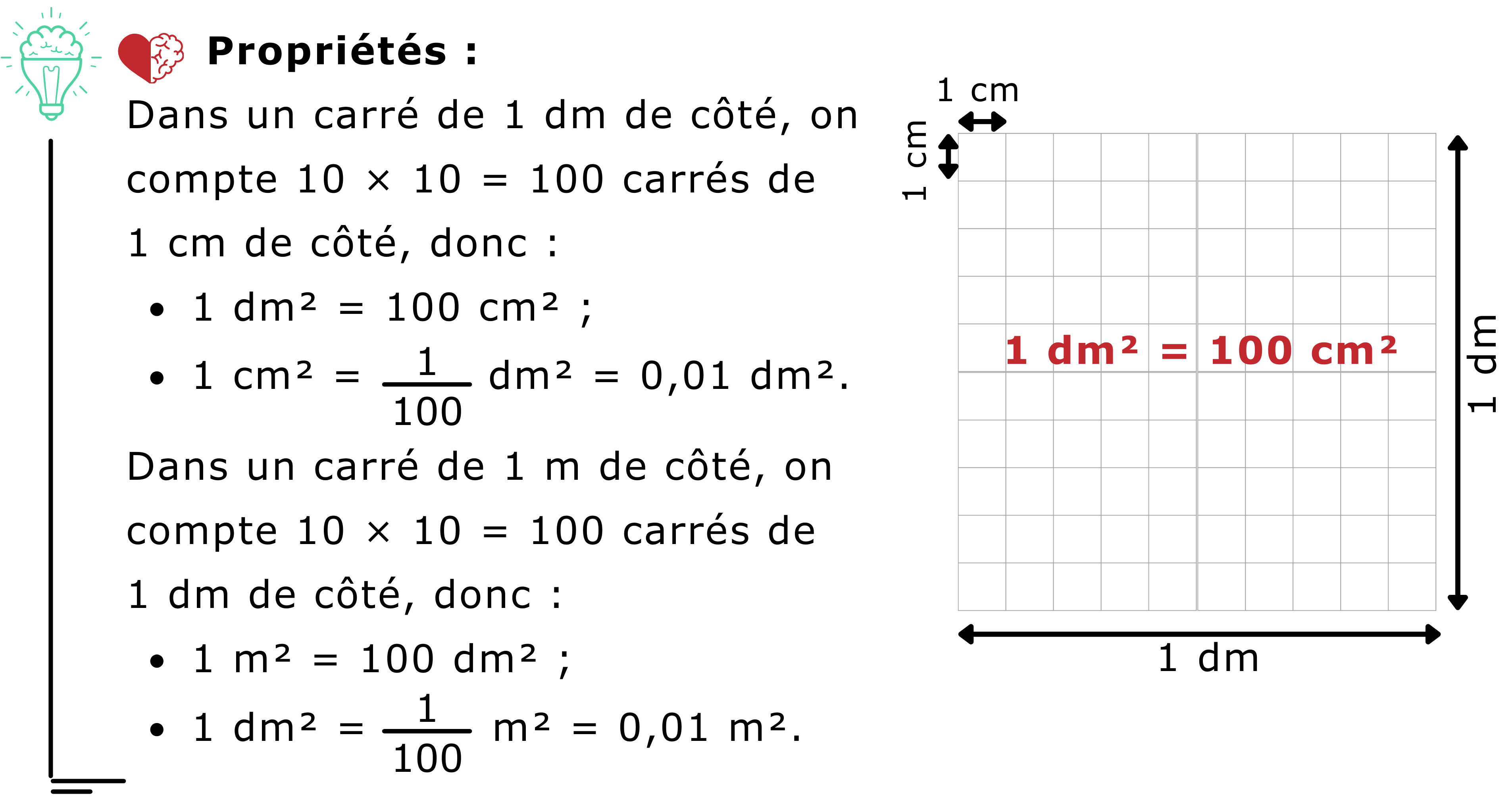 Index of /topmaths/cours-image