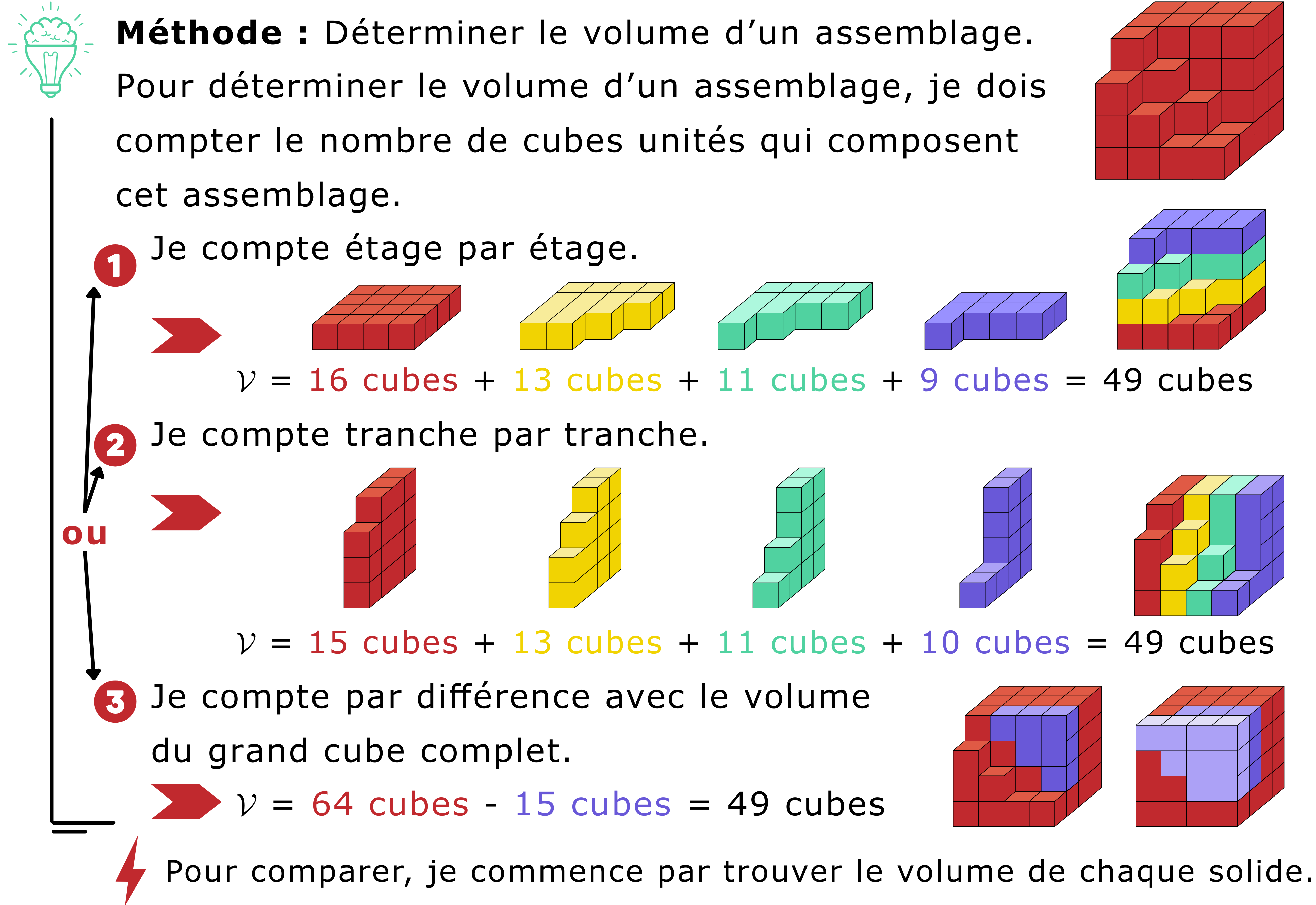 Index of /topmaths/cours-image