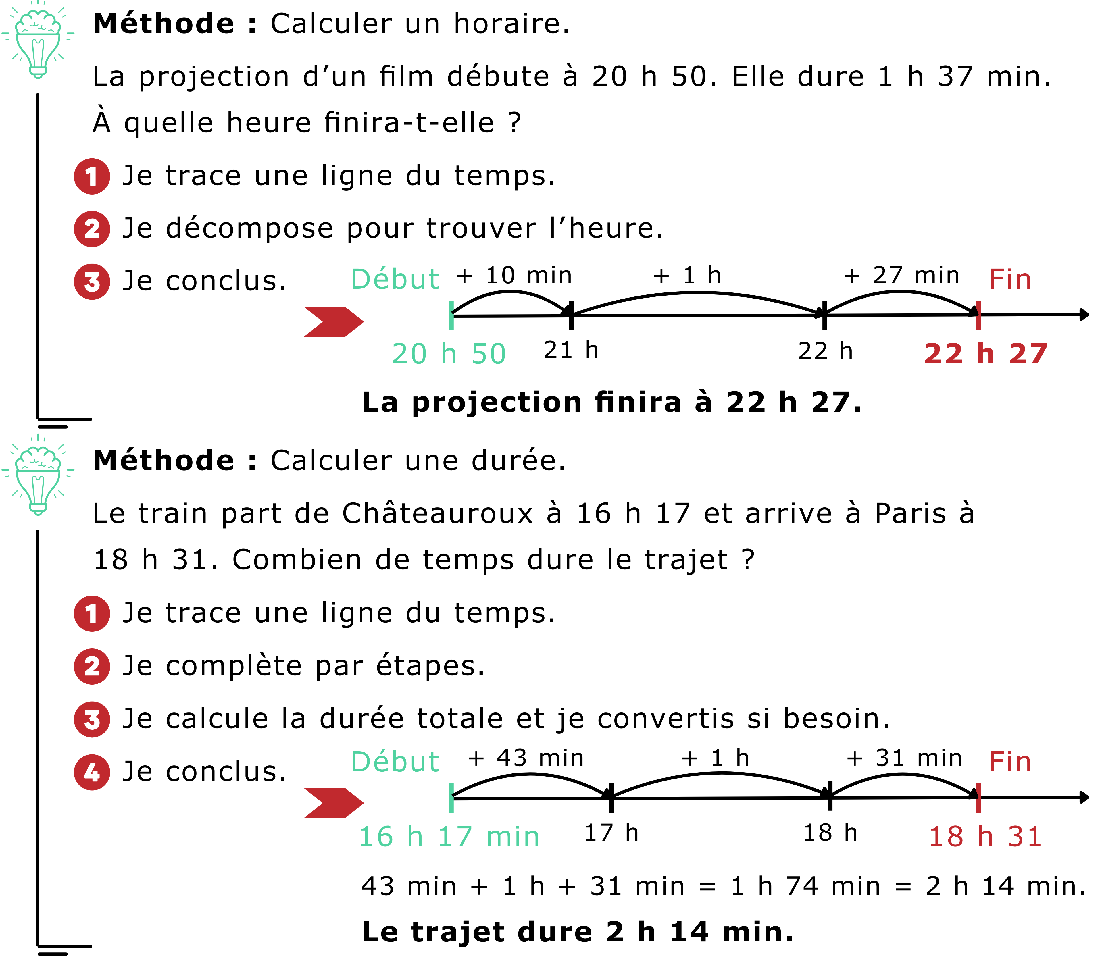 Index of /topmaths/cours-image